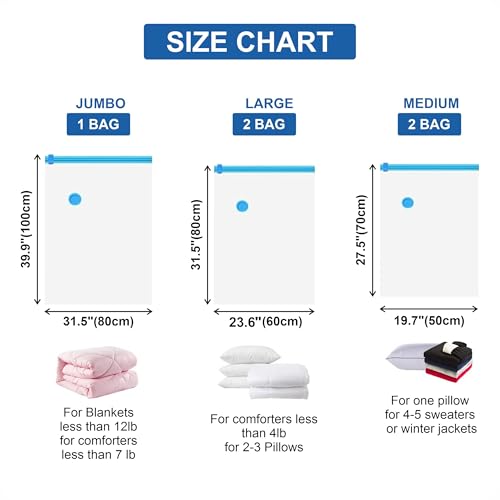 Image of LAXIS Reusable Vacuum Bags for Clothes with Pump, Ziplock Vacuum Storage Bags with Pump, Air Tight Double Zip Seal, Clothes, Blankets, Pillows & Travel - Set of 5 (2 Medium, 2 Large & 1 Jumbo)