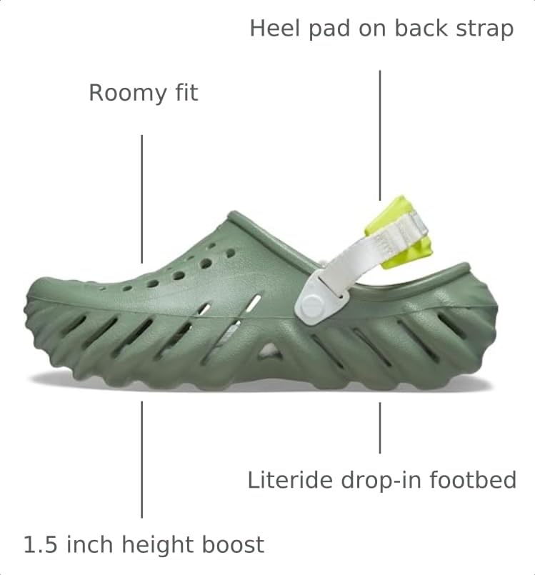 Image of Crocs Unisex-Adult Echo Clog