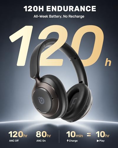 Image of Boean Active Noise Cancelling Headphones, Bluetooth 6.0 Wireless Headphones with 120H Playtime, Soft Foam Over Ear Headphones with 360 HD Audio & 5 ENC Mics, Deep Bass Stereo Headset for Travel Game