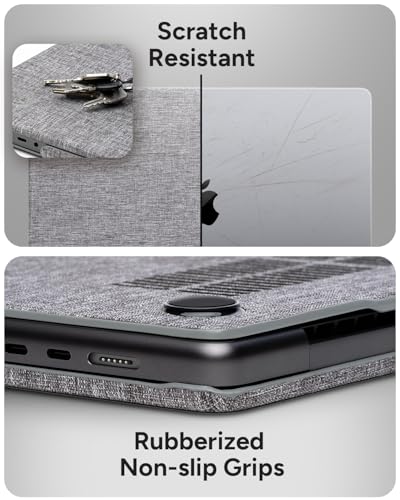 Funda MacBook Pro 16 ligera de dos piezas resistente a arañazos con goma 4