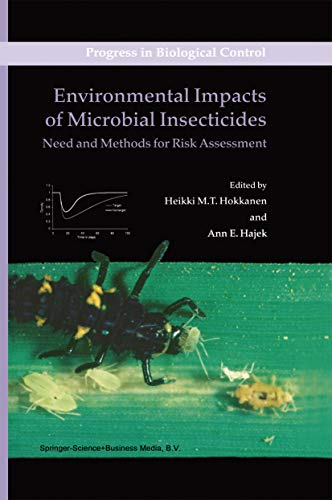 Environmental Impacts of Microbial Insecticides: Need and Methods for ...