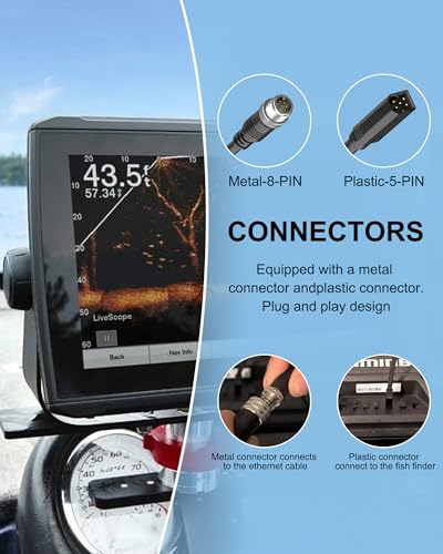 Image of WUKUR Cord for 720074-12 AS EC QDE 12 Ethernet Adapter Cable Compatible with Humminbird Fish Finders Helix 7, Helix 8, Helix 9, Helix 10, Helix 12, Helix 15 Models, Length 12.8 inches