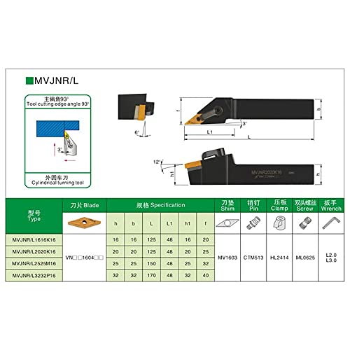Portaherramientas CNC para torneado MVJNR1616K16 Right miniatura 5