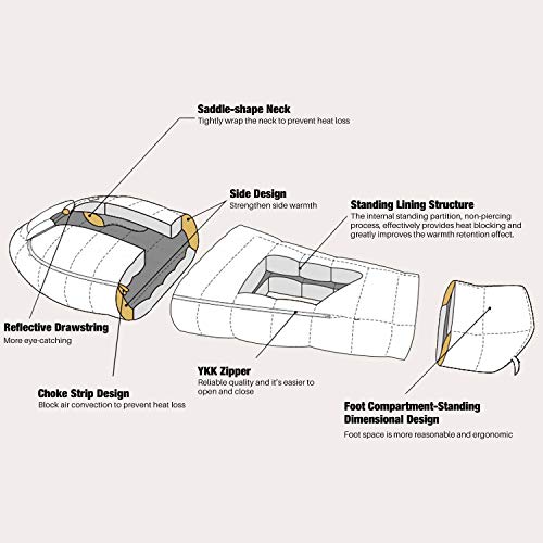 Mountaintop Down Sleeping Bag, 15F 650 Fill Power - Ultraligera Compacta Portátil para Senderismo y Camping para Adultos y Adolescentes miniatura 3