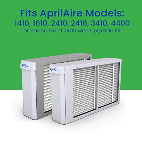 AprilAire 416 Replacement Filter for AprilAire Whole House Air Purifiers MERV 16, Allergy