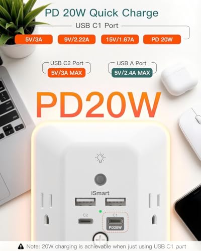 Addtam Surge Protector Outlet Extender, Plug Extension Outlet with Night Light, 5-Outlet Splitter and 4 USB Ports(PD 20W), Multi Plug Wall Outlet for Home Office Dorm Room Essentials