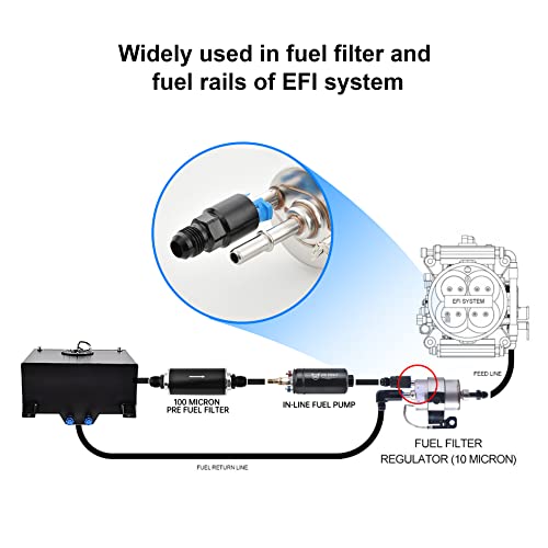 Evil Energy 6An Male To 3/8" Sae Quick-Disconnect Female Push-On Efi Fitting #TOP4