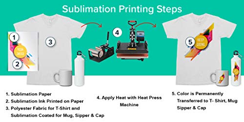 Image of Crazy Sutra Matte Coated Dye Sublimation Sipper Printing A4 Paper (100pc) | Sublimation Paper | Sipper Printing Paper [Paper SubPaperSipper100Pc14]
