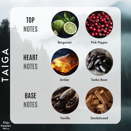 Image of Forest Hill Premium Eau De Parfum, Fresh & Soothing Fragrance Scent, Long Lasting Perfume Spary For Men (Taiga 10ml)