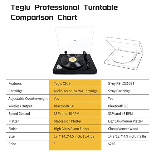 Tourne Disque Vinyle Bluetooth 33/45 RPM,Teglu Platine Vinyle Vintage Chaîne HiFi Lecteur de Vinyle sans Fil avec… - Les Beatles, Paul McCartney, John Lennon, RIngo Starr, George Harrison Tourne Disque Vinyle Bluetooth 33/45 RPM,Teglu Platine Vinyle Vintage Chaîne HiFi Lecteur de Vinyle sans Fil avec… – Image 7