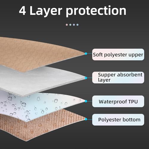 Image of BAMY 2 Pcs Washable Dog Pee Pads Absorbs Urine Pet Training Pads Non-Slip Waterproof Doggie Whelping Pad Reusable Dogs Mat Solid Brown Gray Blue Pink (Khaki, M (28x20 inch))