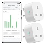 EIGHTREE Smart Plug That Work With Alexa & Google Home, Smart Home Smart Socket with Energy Monitoring, Remote Control, Timer & Schedule Function, 2.4Ghz Wi-Fi Only, No Hub Required, 2 Pack