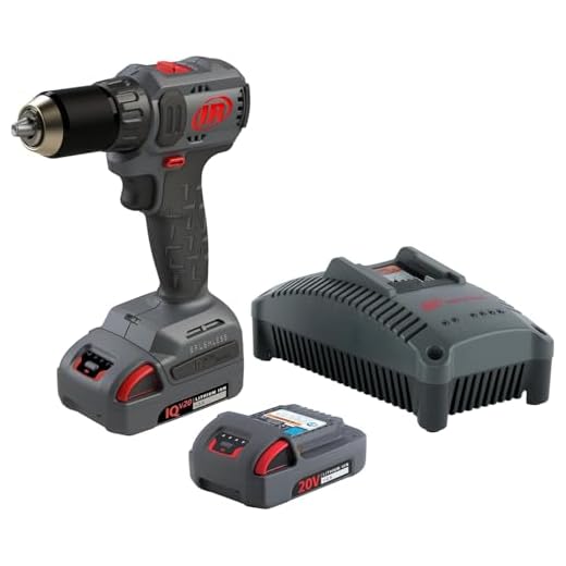 Ingersoll Rand 20V Compact Drill Driver