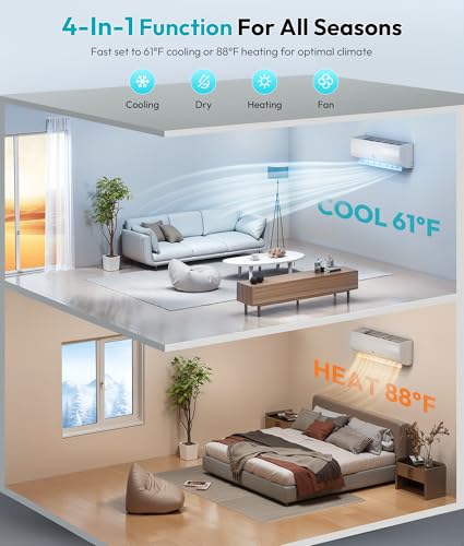 Image of Rellytech 11500 BTU Mini Split AC /Heating System 17 SEER2 Ductless Inverter | Pre-Charged, Ultra Quiet 29dB, Cools Up to 550 Sq.Ft, 110 /115V, ETL & AHRI Certified, Works to -5F