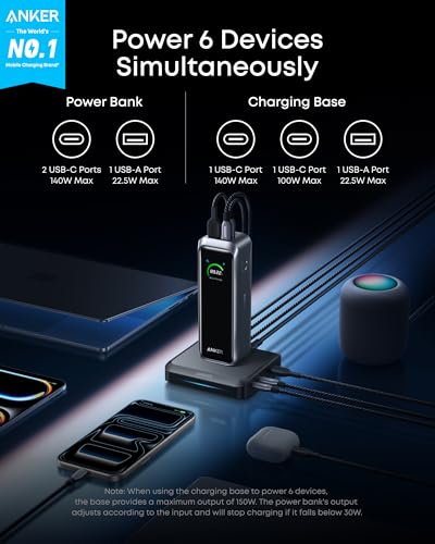 Image of Anker Prime Power Bank and Charging Base, 20,100mAh 220W Max Portable Charger with Base for 6 Devices, Two-Way Charging, TSA-Approved, App Control, for MacBook, iPhone 17 /16 Series, and More
