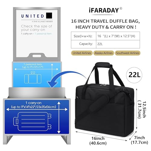 iFARADAY Carry on Duffle Bag for Travel - 16x7x12.5 Airline Approved Personal Item Travel Bag with Shoulder Strap for Men and Women (Black) image 2