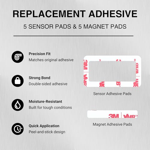 Image of Replacement Adhesive for Wyze Entry Sensors and Magnets - Strong Double-Sided Tape for Easy Installation (5 Sets)
