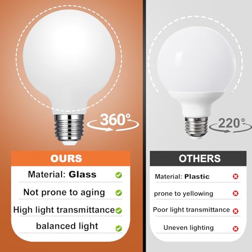 Image of Vinaco Glass G25 led Globe Light Bulbs Dimmable 6W 120V 2700K for Bathroom