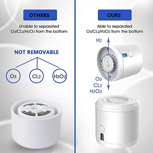 Bouteille d’eau riche en hydrogène portable ioniseur SPE