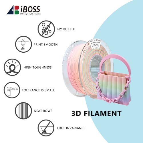 Image of iBOSS Matte Rainbow PLA Plus Filament 1.75mm, 1KG 3D Printer Filament Matte Color Changing PLA+ Multicolor Filament, Fast Color Change 3D Printing Filament Fit for Most FDM 3D Printer