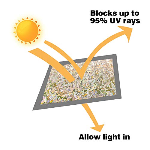 Mangobox Window Privacy Film Rainbow Window Clings 3D Decorative Window Vinyl Reflective Prism Window Stickers For Home Glass Door Kitchen Heat Control Anti-Glare Uv Blocking (17.5X78.7 Inches) #TOP5