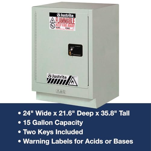 Image of Justrite Acid Corrosive Storage Cabinet - 15 Gallon 1 Door Self Close Chemical Storage Cabinet with ChemCor Coating - 22 inch x 36 inch x 24 inch - Made in The USA - Silver - 8825342