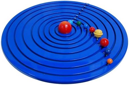 Soloris Solar System
