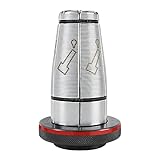 Milwaukee Electric - 2. PROPEX. Expander Head for M18FUEL 2.PROPEX. E