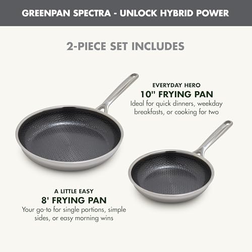 Image of GreenPan Spectra 10 inch & 12 inch Frying Pan Skillet, Hybrid Tri-Ply Stainless Steel, PFAS-Free Ceramic Nonstick Textured Cooking Surface, Induction Cookware, Diswasher Safe, Oven & Broiler Temp to 850˚F