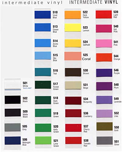 In Loving Memory Of Angel Wings Window Vinyl Decal Personalized Car Window Decal #TOP2