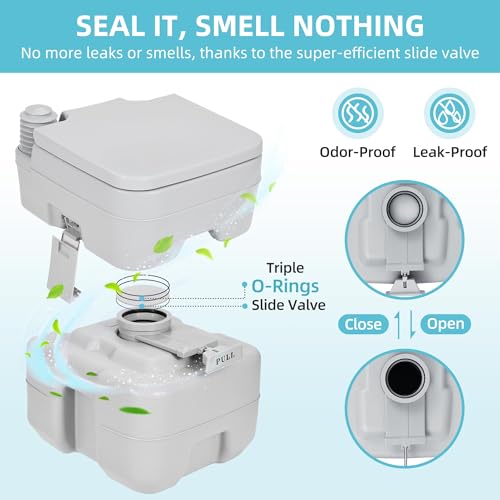 Image of YITAMOTOR Portable Toilet, RV Toilet Travel Potty, 5.3 Gallon Waste Tank for Easy Disposal, Press Flush Pump for Odorless Cleaning, Portable Toilet for Camping, Boating, Hiking, and Trips