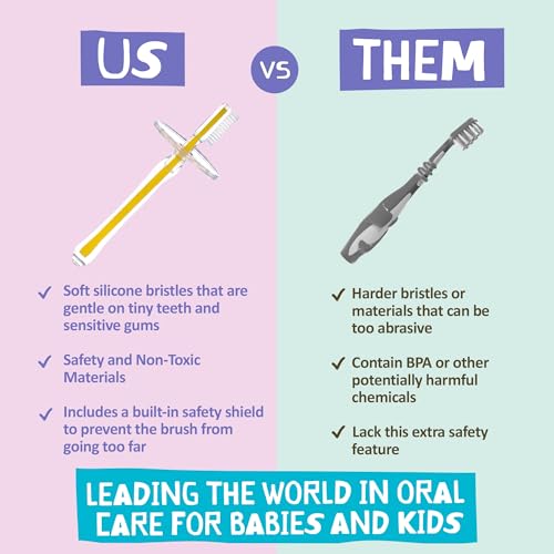 Image of Jack N Jill Silicone Kids Toothbrush with Handle, Gentle, Pack of 1 | Toddler Toothbrush for Age 1-2 Years, Soft Silicone Bristles, Safety Shield Included, for Girls and Boys