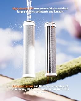 Hard Water Filter Shower Head and Hose, Cobbe Shower Head with 1 Pack 20 Stage Shower Filter and 2 Pack Replacement 2.0 Carbon Shower Filter, Water Softener Showerhead for 99% of Chlorine Remove