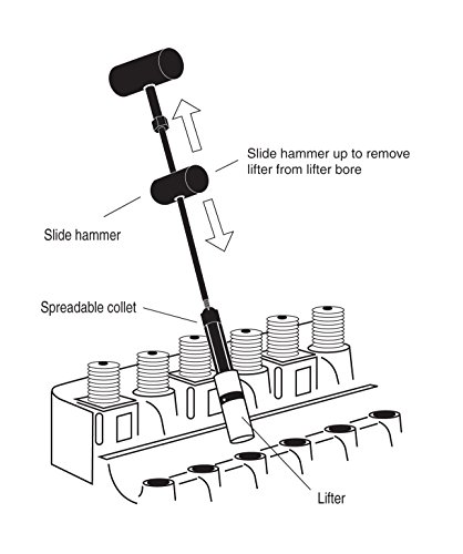 Performance Tool W84004 Heavy Duty Hydraulic Valve Lifter Remover