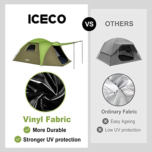 Iceco Dark Room Tents For Camping 4 Person, Waterproof 4 Season Winter Tent Dome Tent With Screen Room Easy Setup For Family Traveling Backpacking Mountaineering,2/3/4 People Man #TOP1