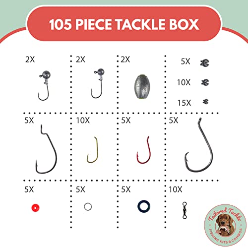 Tailored Tackle Freshwater Fishing Kit Tackle Box With Tackle Included Lures Bait Hooks Starter Fishing Tackle Kit Equipment Fish Gear For Bass Walleye Trout Medium #TOP3