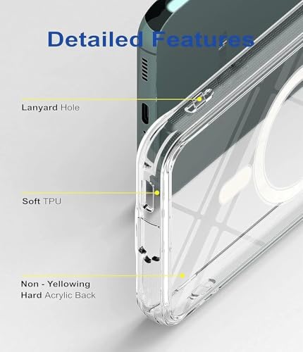 Image of Spazy Case Realme Narzo 100 lite 5G Back Cover | Crystal Clear Anti-Yellow Case | Premium Abstract Design | Shockproof Slim Fit | Scratch Resistant Transparent Cover for Realme Narzo 100 lite 5G