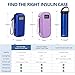 Insulin Cooler Travel Case, Portable Temperature Display Medicine Travel Cooler, Diabetes Case with 2 Reusable Ice Packs TSA Approved for Diabetic Supplies Patent Pending (Blue)