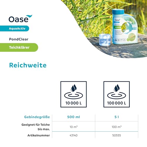 Oase 43140 AquaActiv PondClear, 500 ml - biologischer Wasserklärer, wirkt gegen feine, nicht filtrierbare Verunreinigungen sowie Phosphate und Schwermetallverbindungen in Teichen