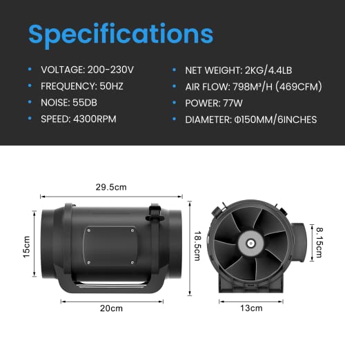 Hon&Guan Rohrventilator 150mm Leise mit Geschwindigkeits Regler EC Motor, 798m3/h Inline Kanalventilator Rohrlüfter Hitzebeständig Luefter für Heizung Kühlung Wachstumszelte Krankenhäusern, Schwarz
