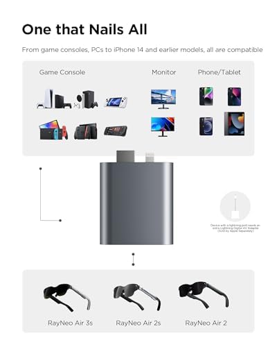 RayNeo HDMIアダプター iPhone 14以前のモデル対応 Amazon.com: RayNeo HDMI Adapter for Air 3 & Air 2 Series AR