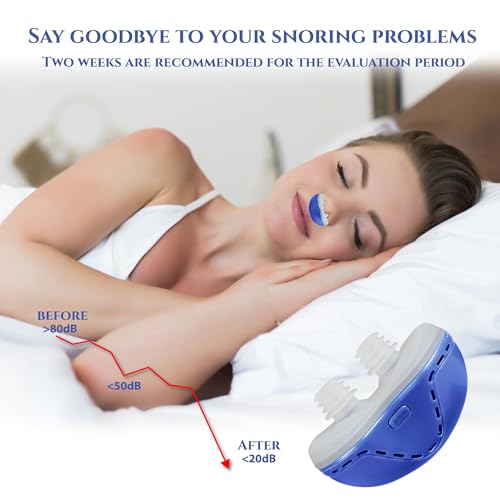 Anti Snoring Devices, Snoring Solution, Adjustable & Breathable Sleep Apnea Devices, Effective Snoring Prevention for Men and Women, Snore Stopper Suitable for All Nose Shapes (Blue)