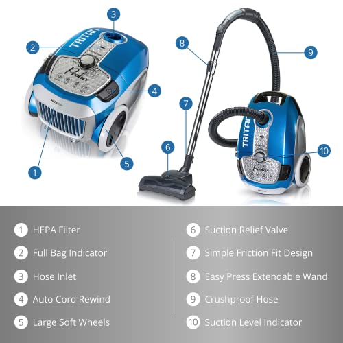 Prolux Tritan Canister Vacuum Cleaner #TOP1
