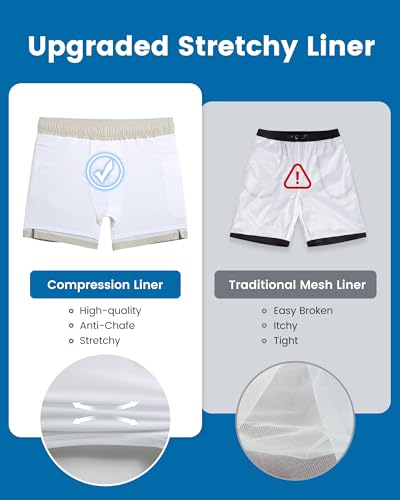 Image of maamgic 5inch Mens Swimming Trunks with Compression Liner 2-in-1 Swim Trunks Stretch Quick Dry Swim Shorts Zipper Pockets