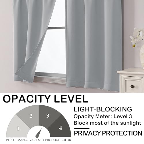 Image of Silver Grey Blackout Curtains for Small Window Treatment, Light Blocking Short Kitchen Window Curtains Over Sink, Dual Rod Pocket Half Window Tiers for Bathroom Basement, 2x40Wx36L Inches
