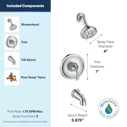 Moen 82115 Idora Single-Handle Posi-Temp Tub and Shower Faucet with Valve Included, Chrome, Pressure-Balancing Shower System with Showerhead and IPS Tub Spout - image 3
