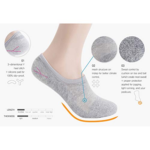 Pro Mountain No Show Socks Women Cotton Cushion Footies Liner S M L Xl Sneakers Loafer Footies Flats Us Women Shoe Size 8-10 Color Assorted 8 Pack #TOP2