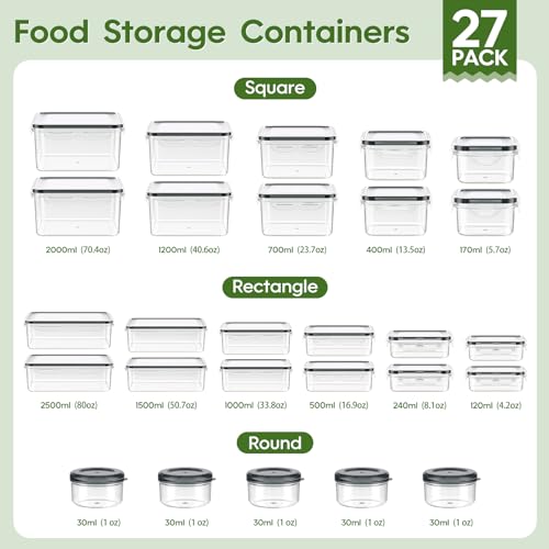 KEMETHY 54-Piece Food Storage Containers with Lids(27 Containers & 27 Lids), Plastic Food Containers for Pantry & Kitchen Storage and Organization, BPA-Free, Leak Proof, Reusable with Labels & Pen