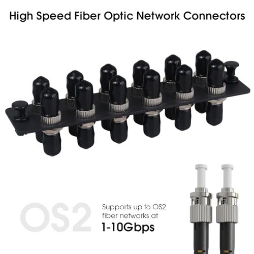 Panneau de brassage fibre avec coupleur ST pour sécuriser les liaisons optiques