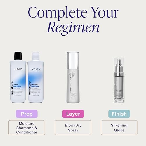 Kenra Professional Kenra Platinum Silkening Gloss | Brilliant Shine Polish | Tames Frizz & Smooths Flyaways | Lightweight Formula | Protects Against Humidity | Smooths Dry Ends | Medium To Coarse Hair 2 fl. oz